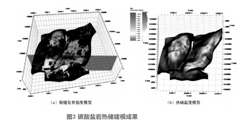 剖析！地?zé)豳Y源勘探開發(fā)技術(shù)與發(fā)展方向-地大熱能